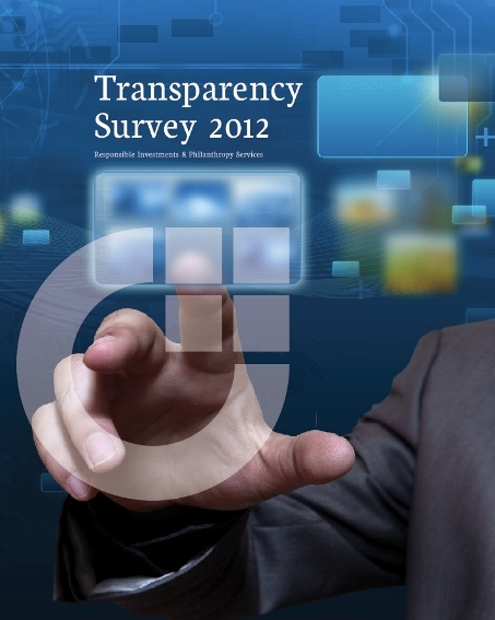 Transparency Survey groß