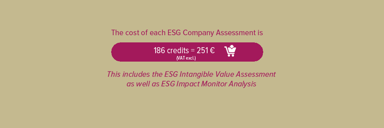 ESG_CompanyRatings_Price_v3.png