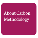 Carbon Methodology