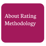 Piktogramm Rating Methodology