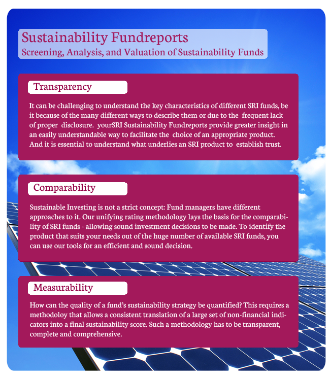 Fund Assessments Label Yoursri Socially Responsible Investments